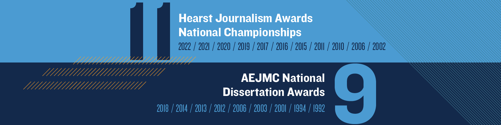 11 Hearst Journalism Awards national championships; nine national dissertation awards