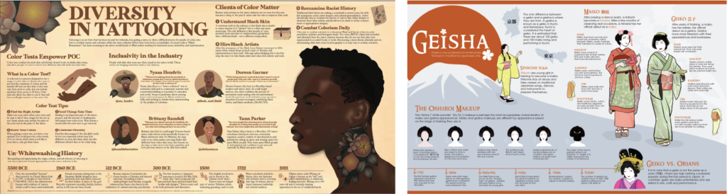 two infographics side-by-side. one is about diversity in tattooing and the other is about geisha